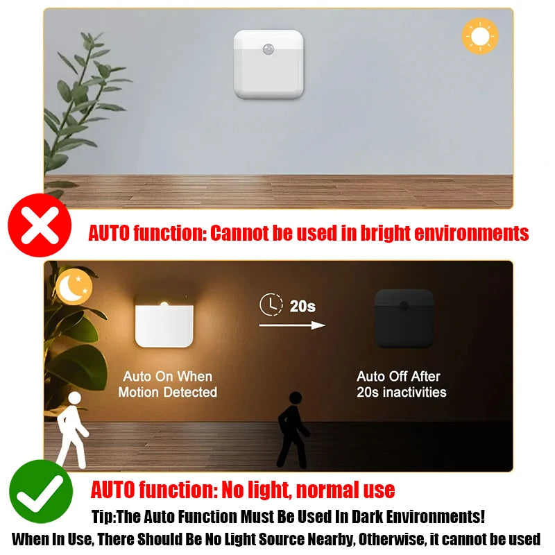 MotionGlow Sensor Light